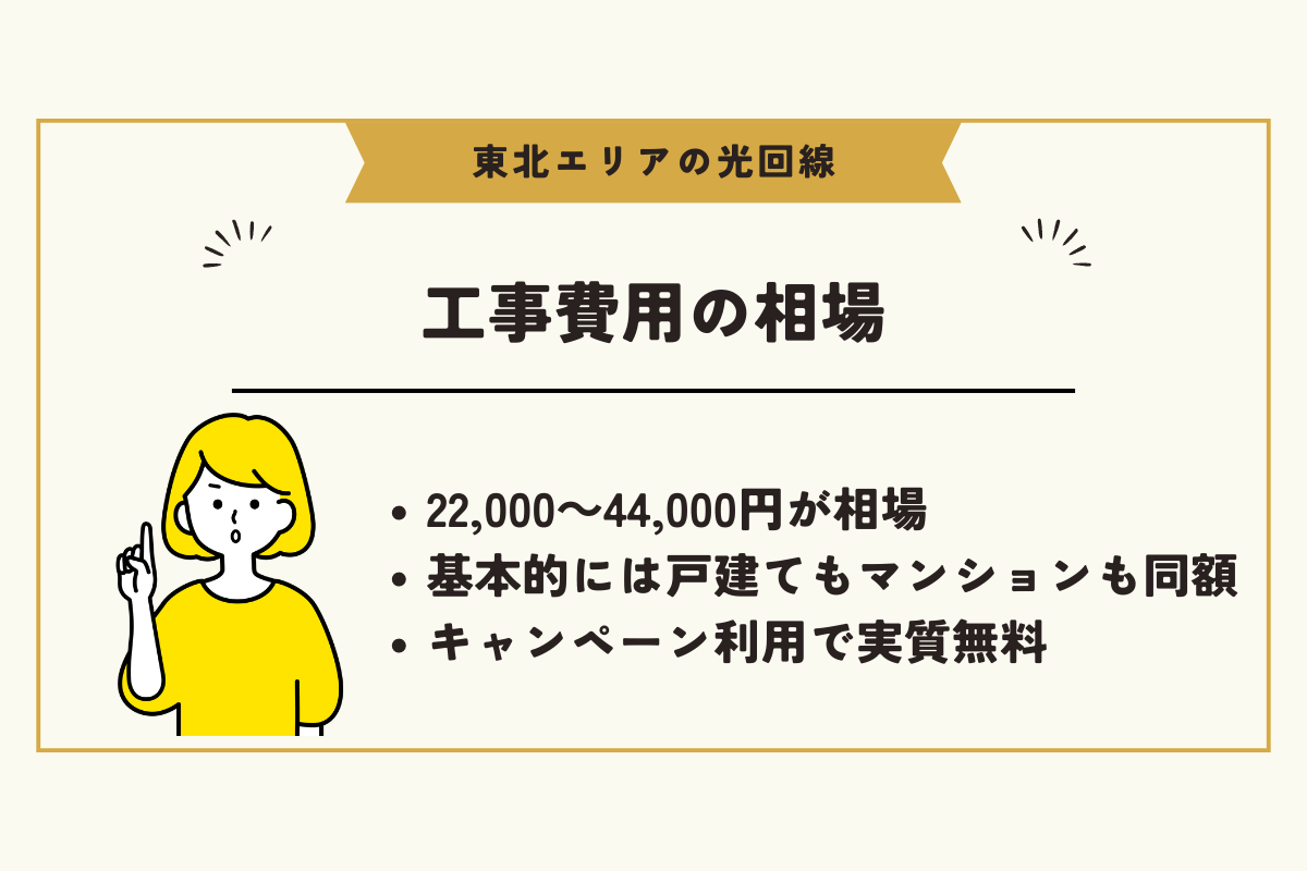 東北 光回線