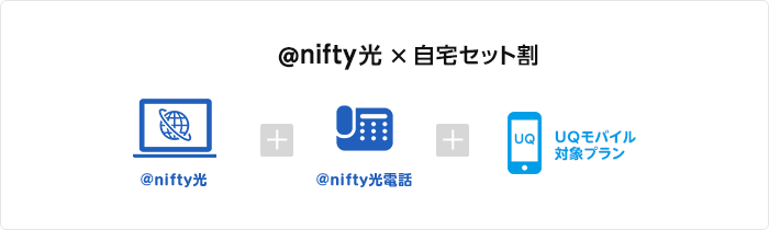 スマホセット割〈自宅セット割〉で料金割引