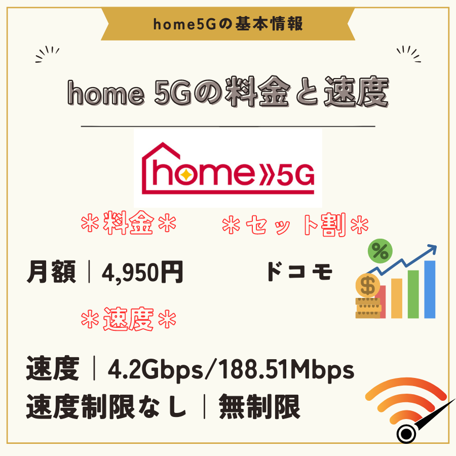 home5G　キャッシュバック