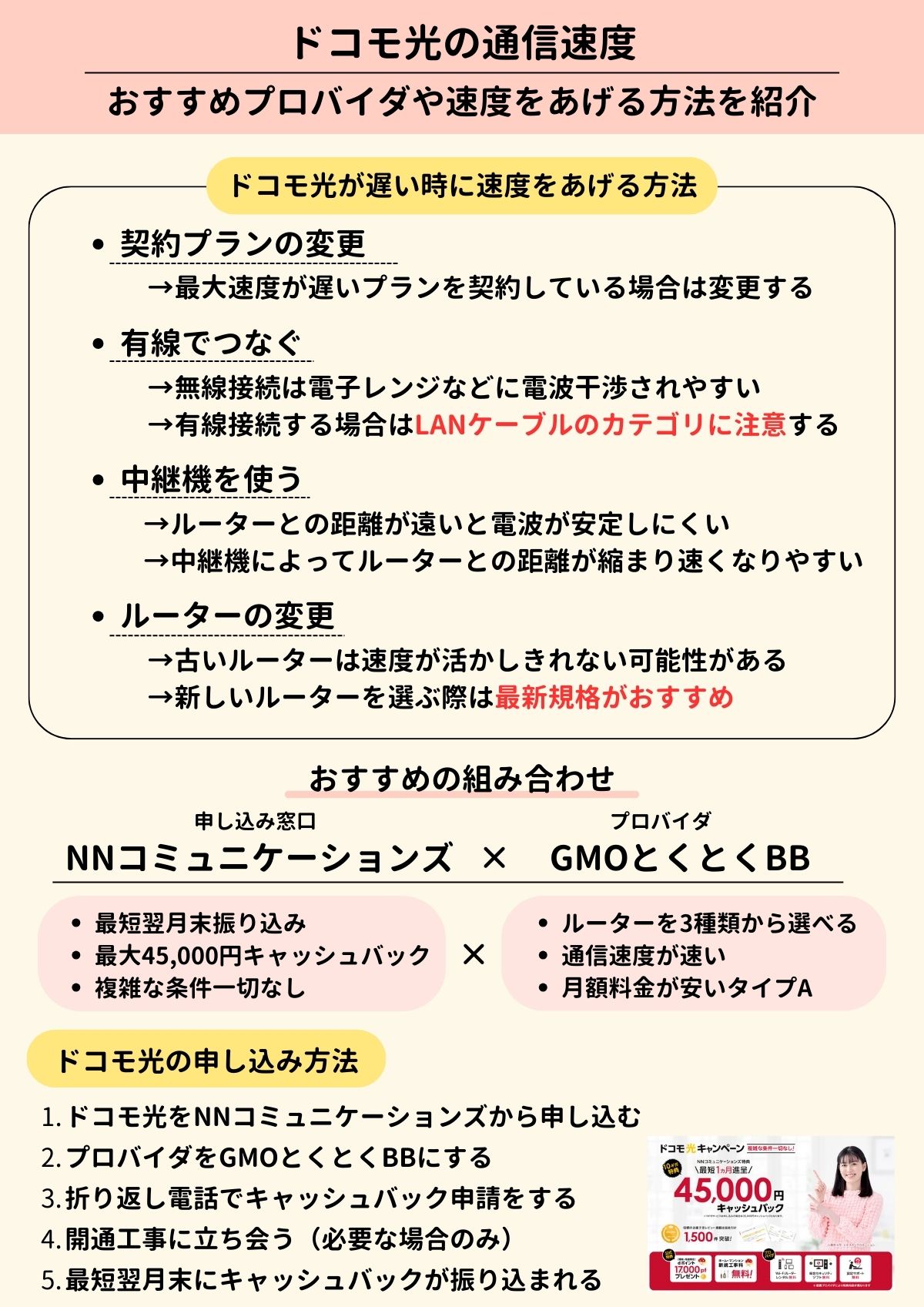 ドコモ光　速度