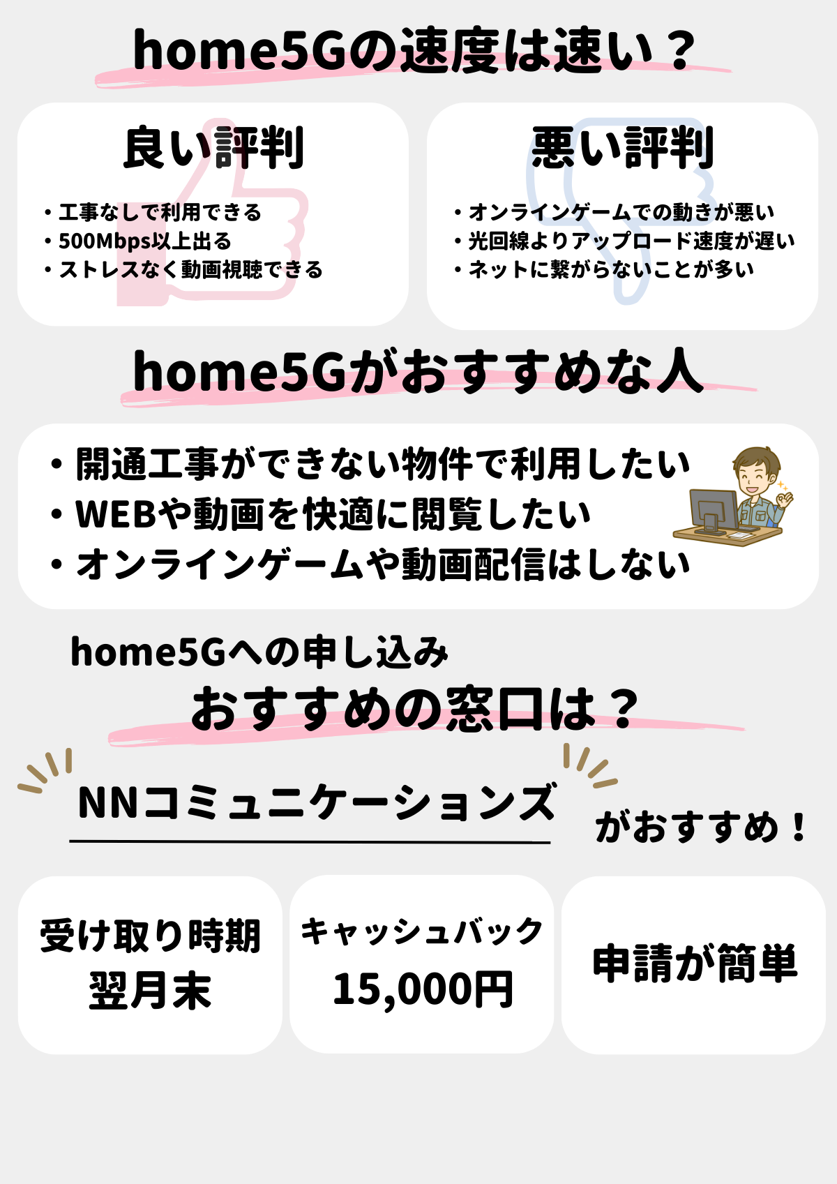 home5G-速度
