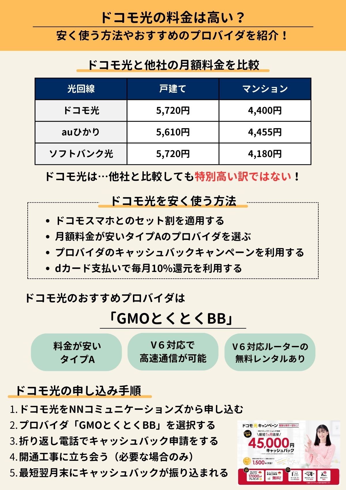 ドコモ光　料金