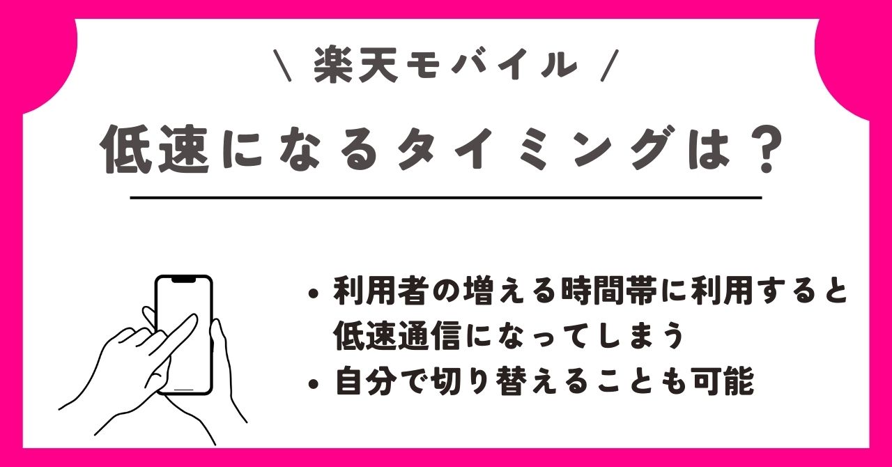 楽天モバイル　速度