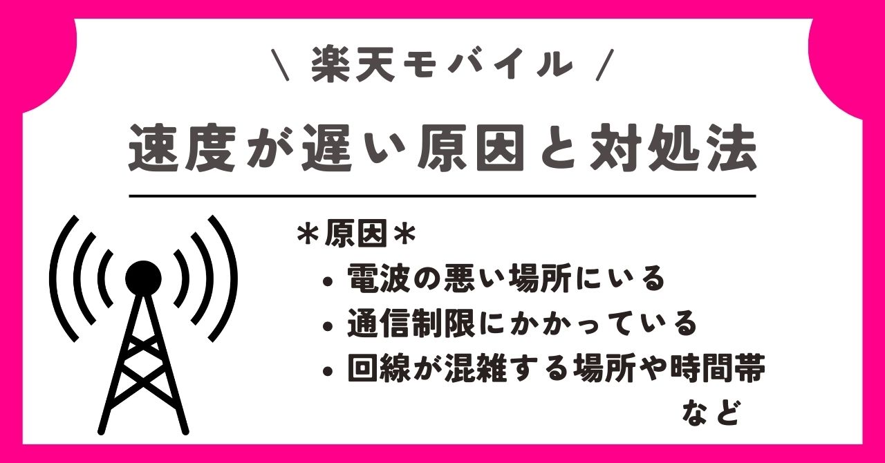 楽天モバイル　速度