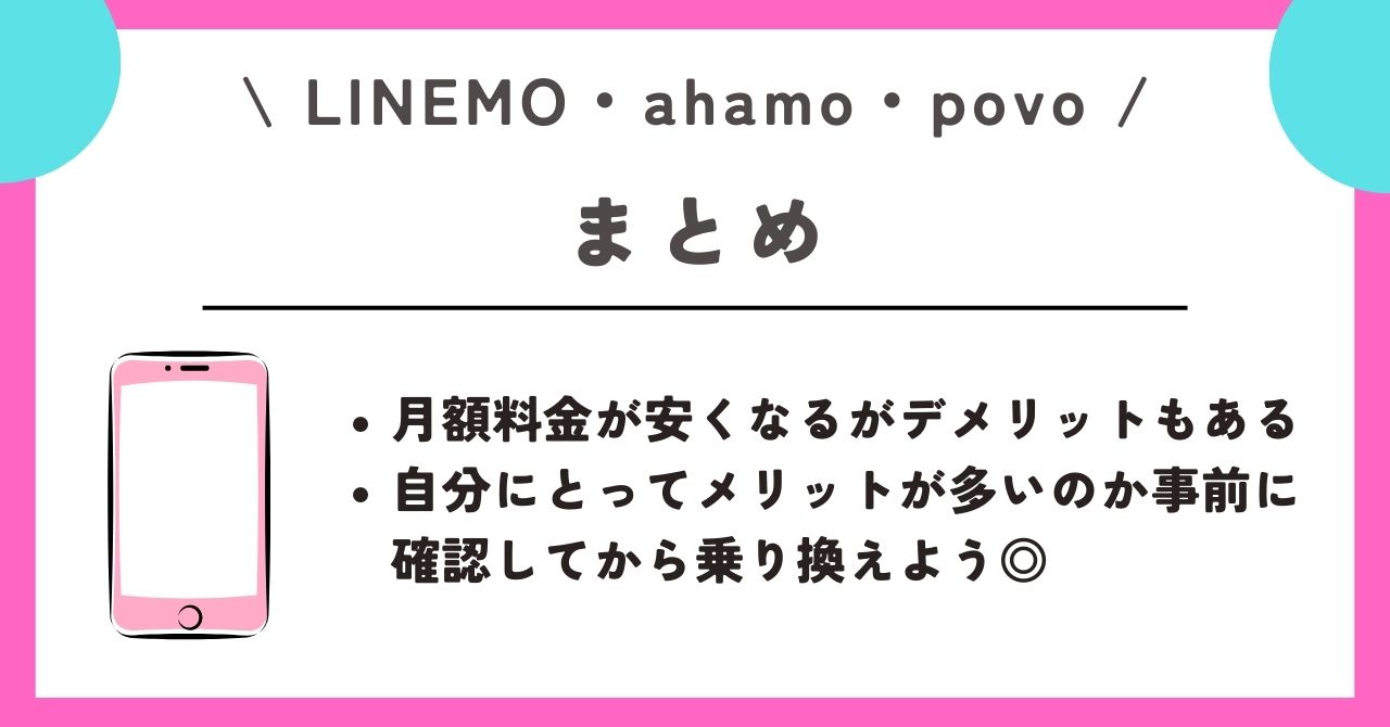 LINEMO ahamo Povo 比較