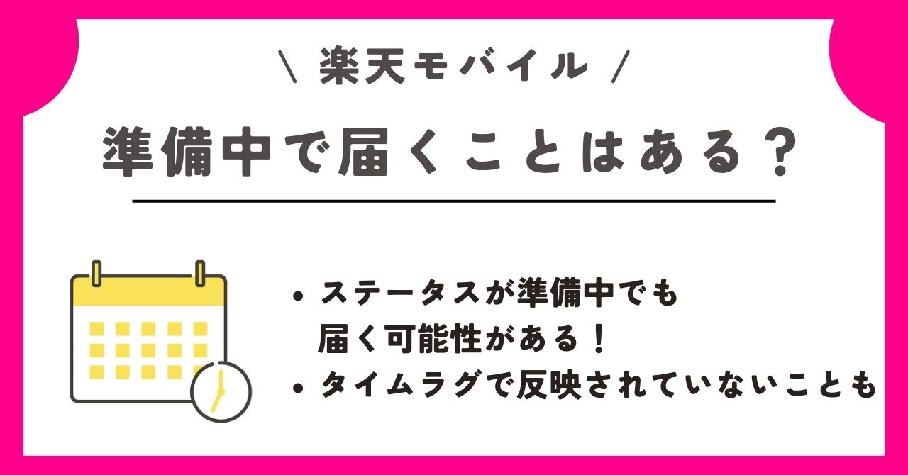 楽天モバイル　発送　遅い