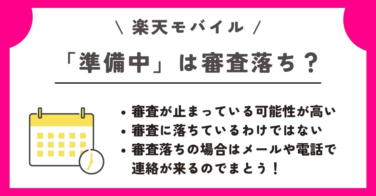 楽天モバイル　発送　遅い