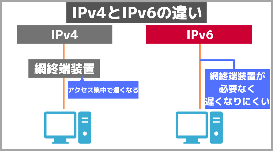 auひかり　評判