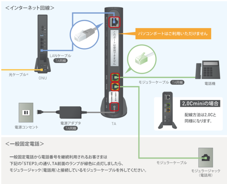 nuro 不備理由 ストア その他