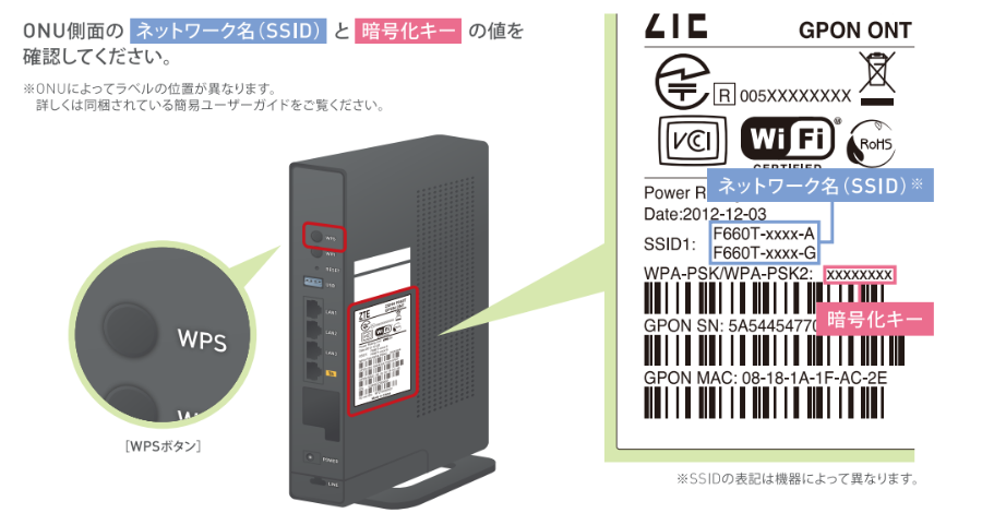 SONY NSD-G1000T ONU一体型サービスルーター SONY NSD-G1000T NURO光