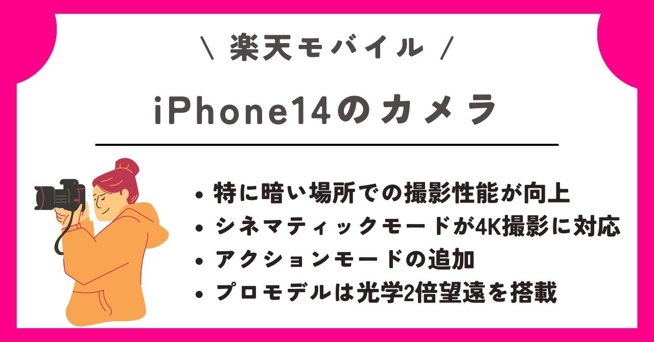 iPhone14　楽天モバイル