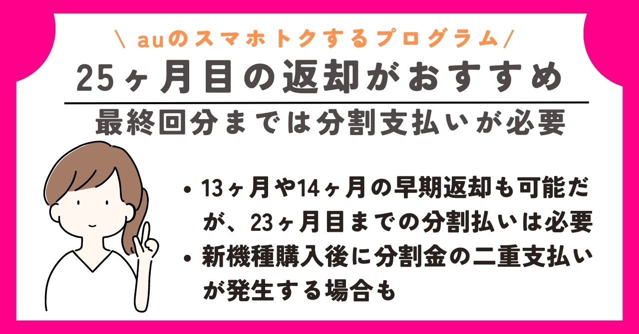 au　スマホトクするプログラム
