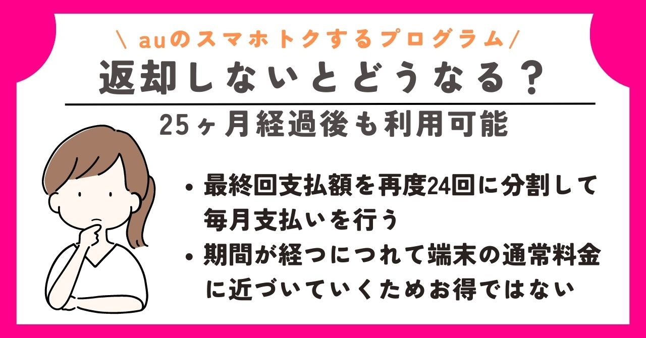 au　スマホトクするプログラム