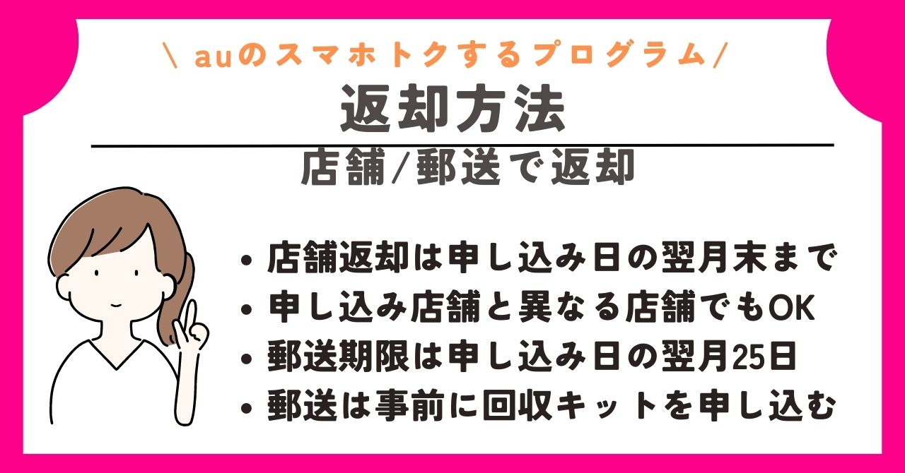 au　スマホトクするプログラム