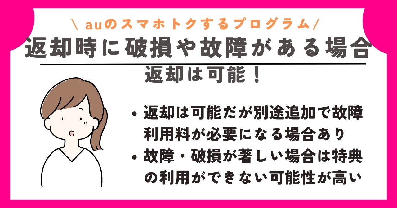 au　スマホトクするプログラム