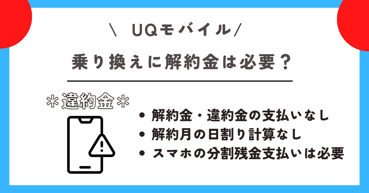 ドコモ　UQモバイル　乗り換え