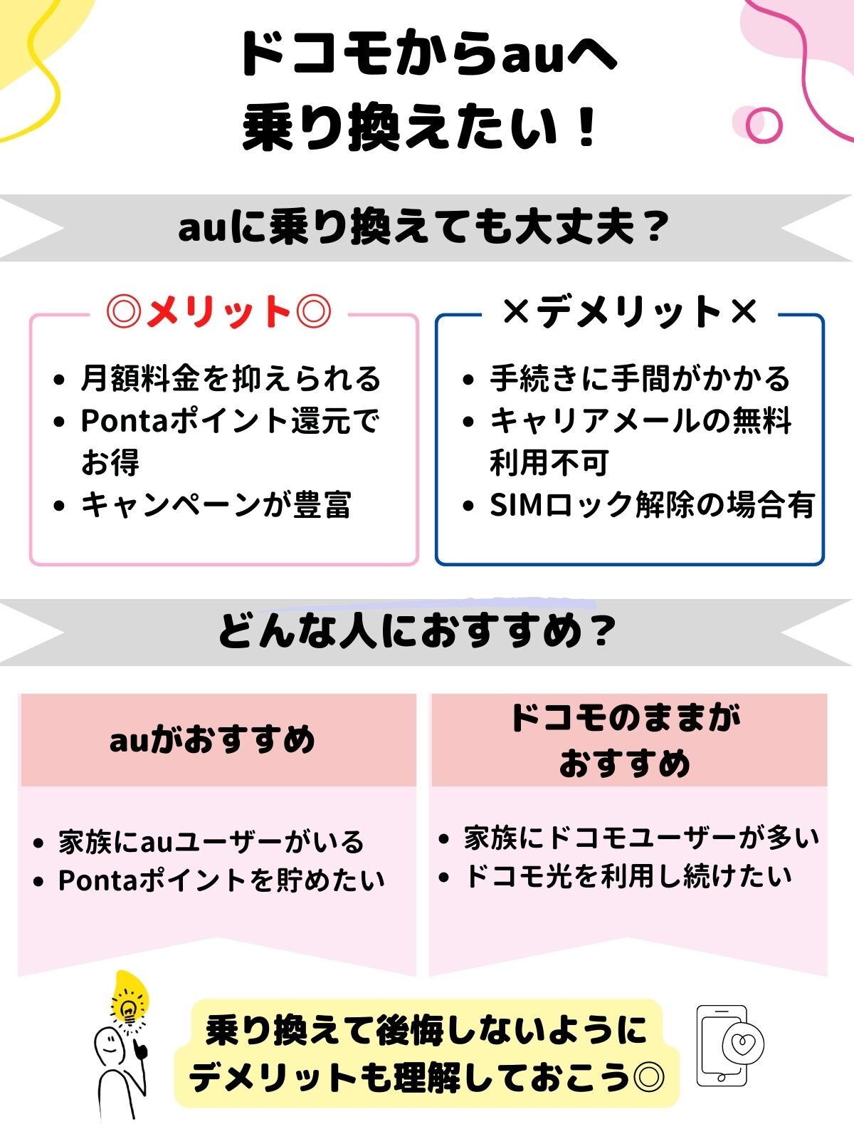 ドコモ　au　乗り換え