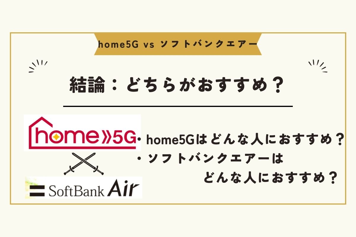 home5G ソフトバンクエアー