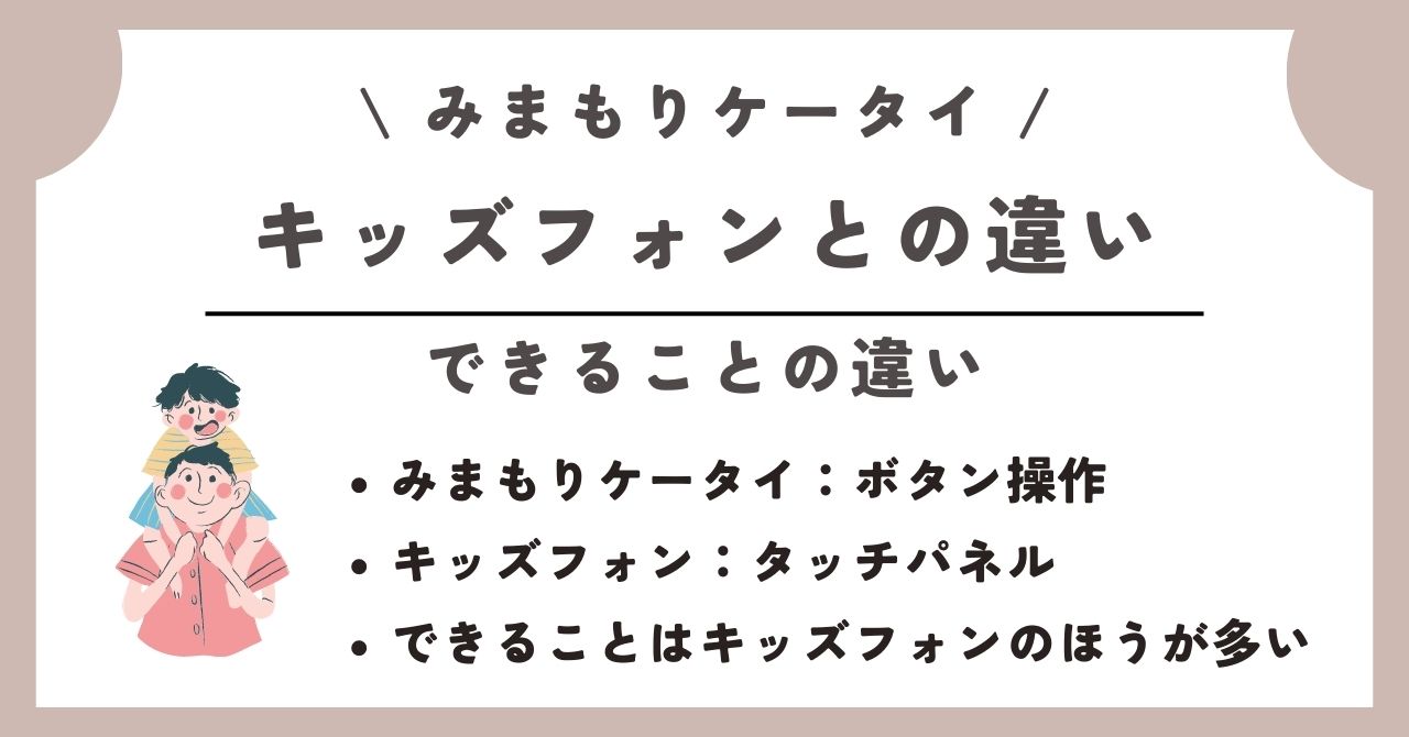 みまもりケータイ