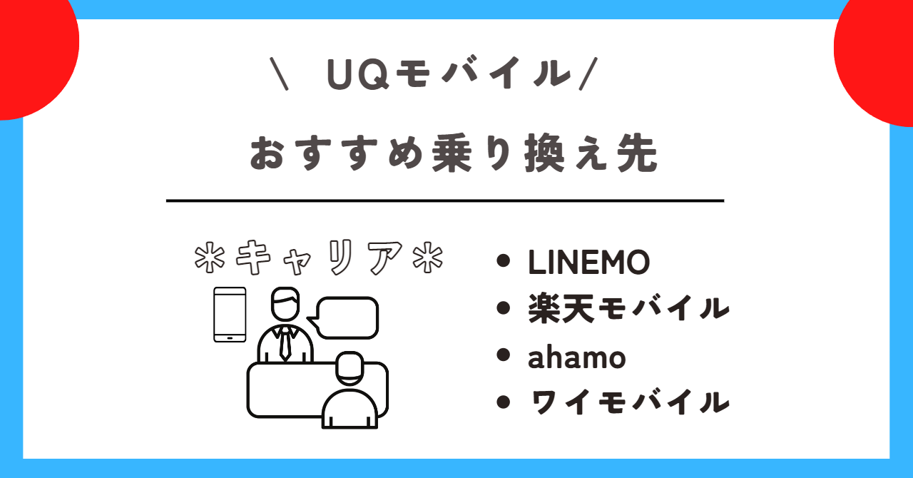 UQモバイル　解約