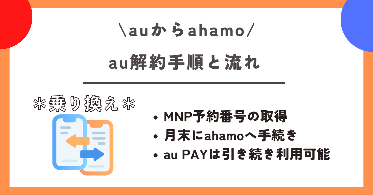 au ahamo 乗り換え