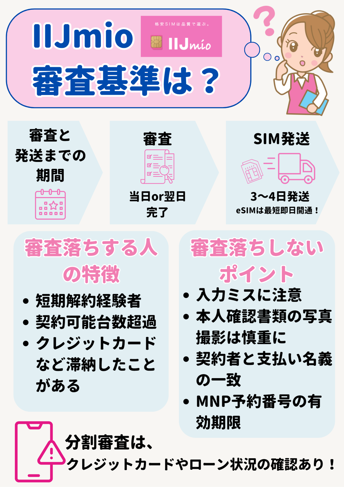 IIJmioの審査基準！開通までの時間や落ちない為の申し込み方法