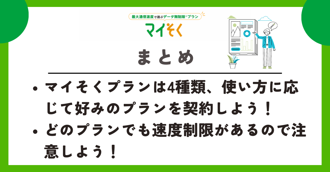 mineo マイそく