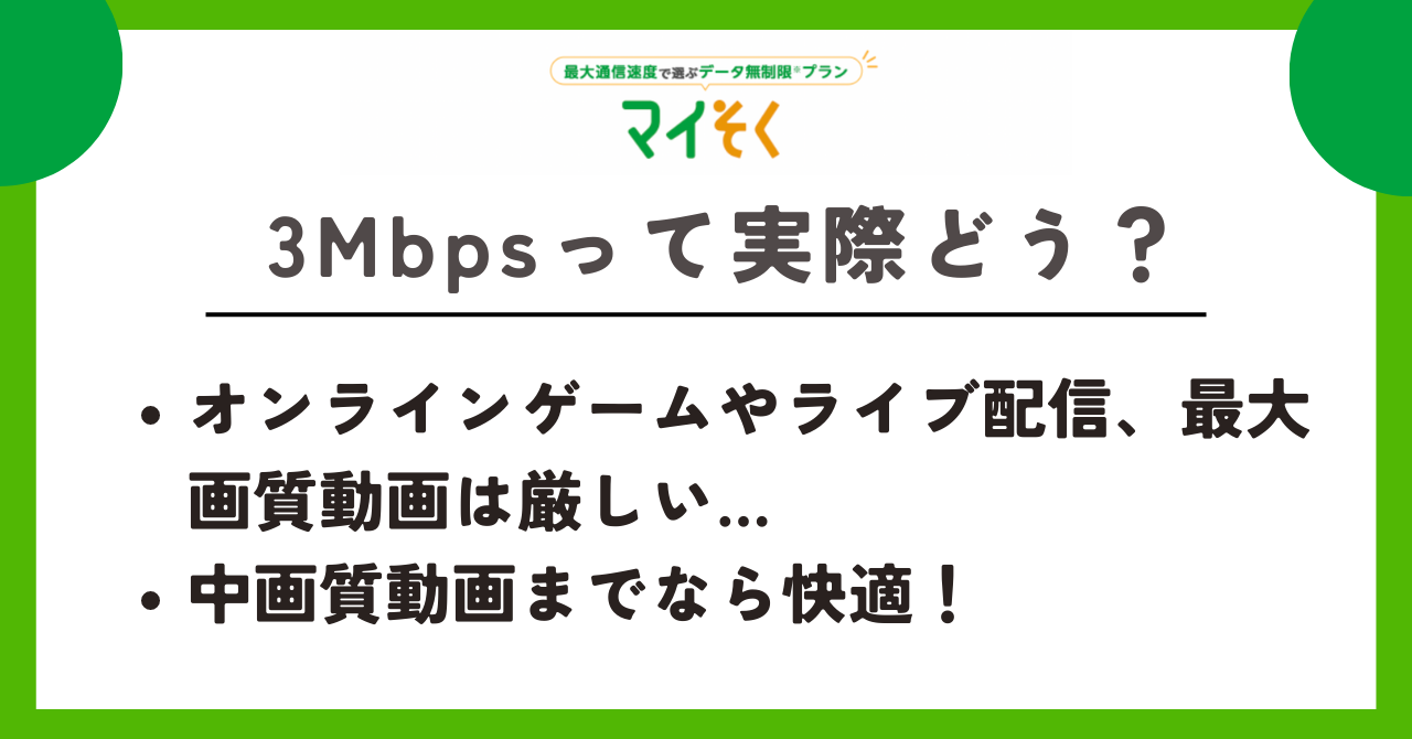 mineo マイそく