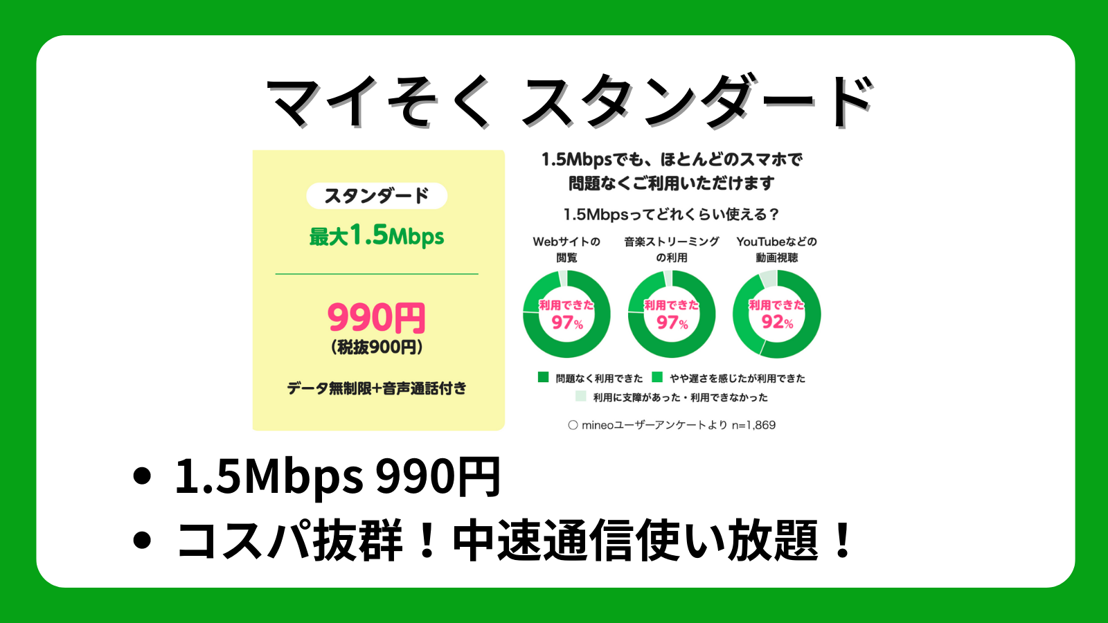 マイそく スタンダード