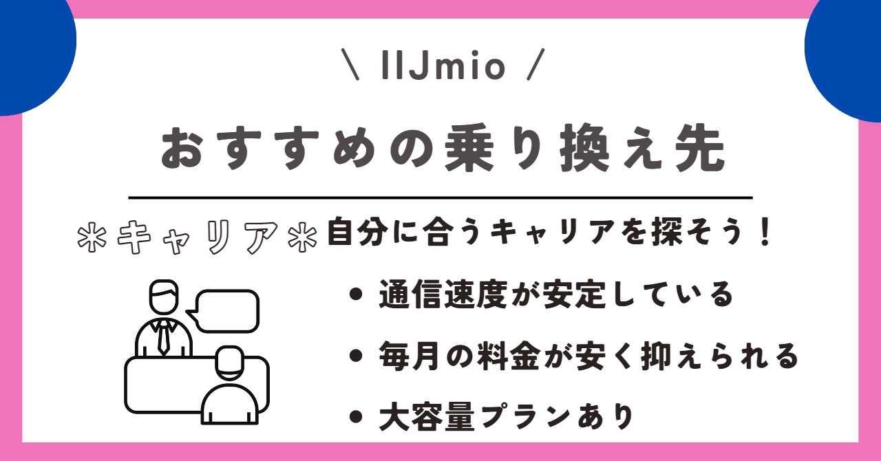IIJmio 解約