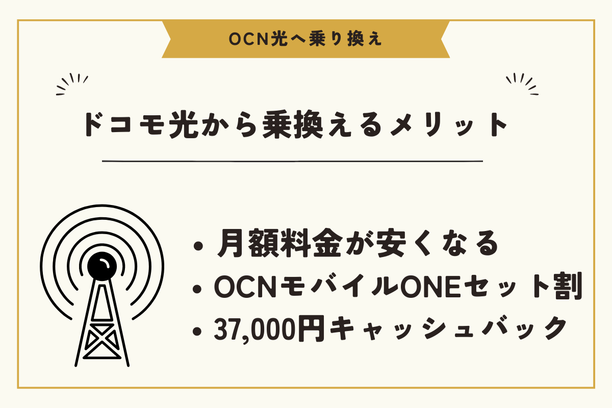 ドコモ光からOCN光　乗り換え