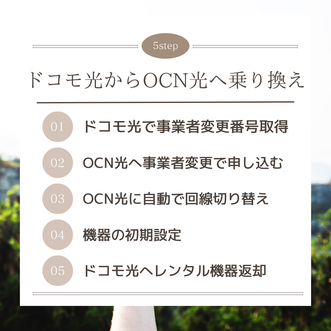 ドコモ光からOCN光　乗り換え