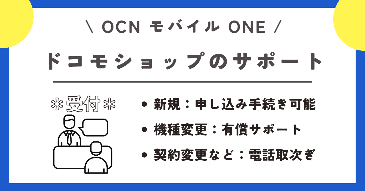OCNモバイルONE　料金