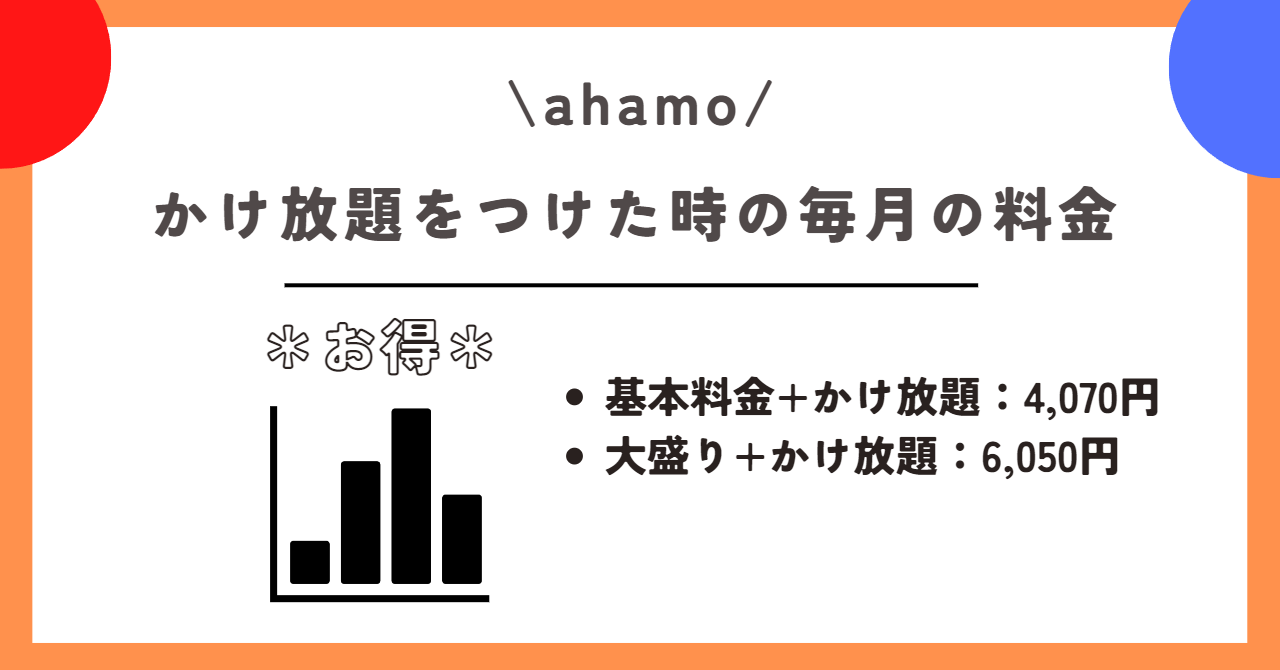 ahamo　かけ放題