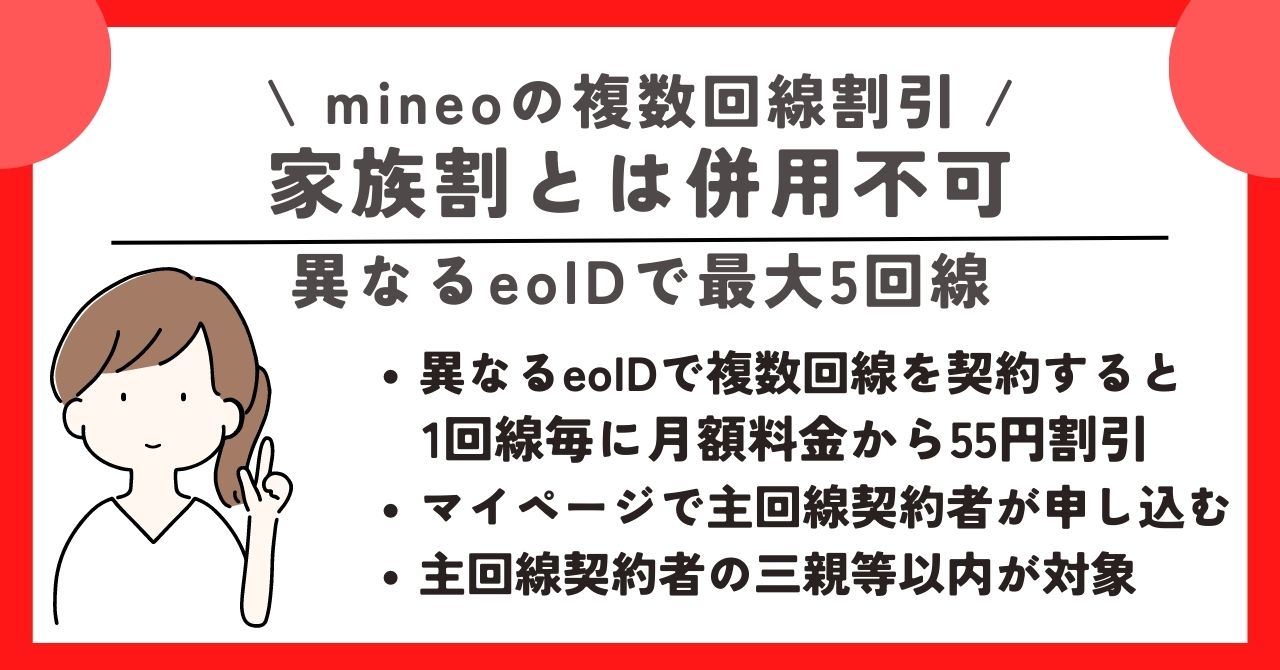 mineo　2回線目