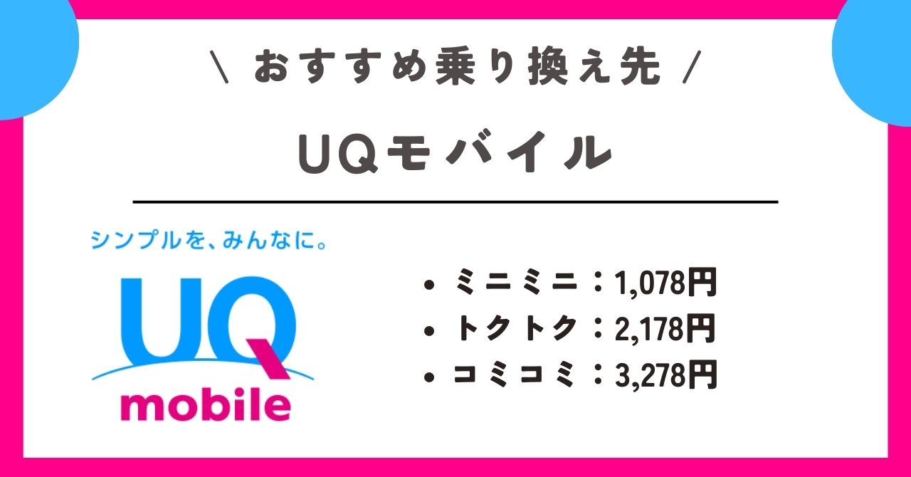 UQモバイル