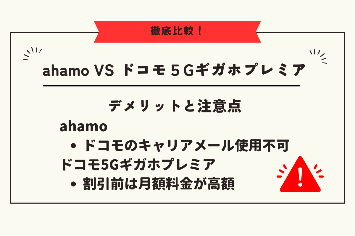 ahamo　5Gギガホプレミア