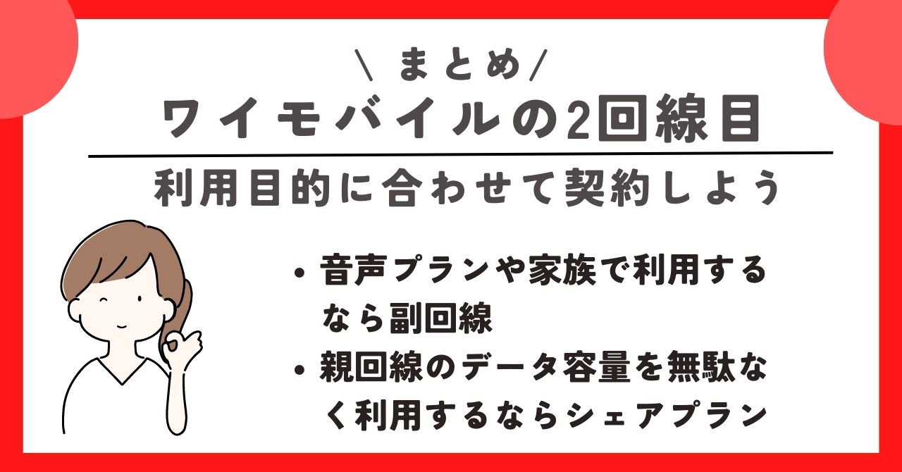 ワイモバイル　2回線目