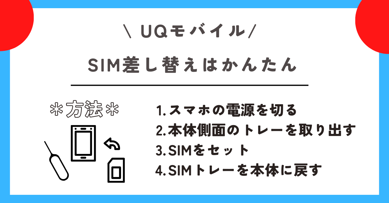 UQモバイル　機種変更
