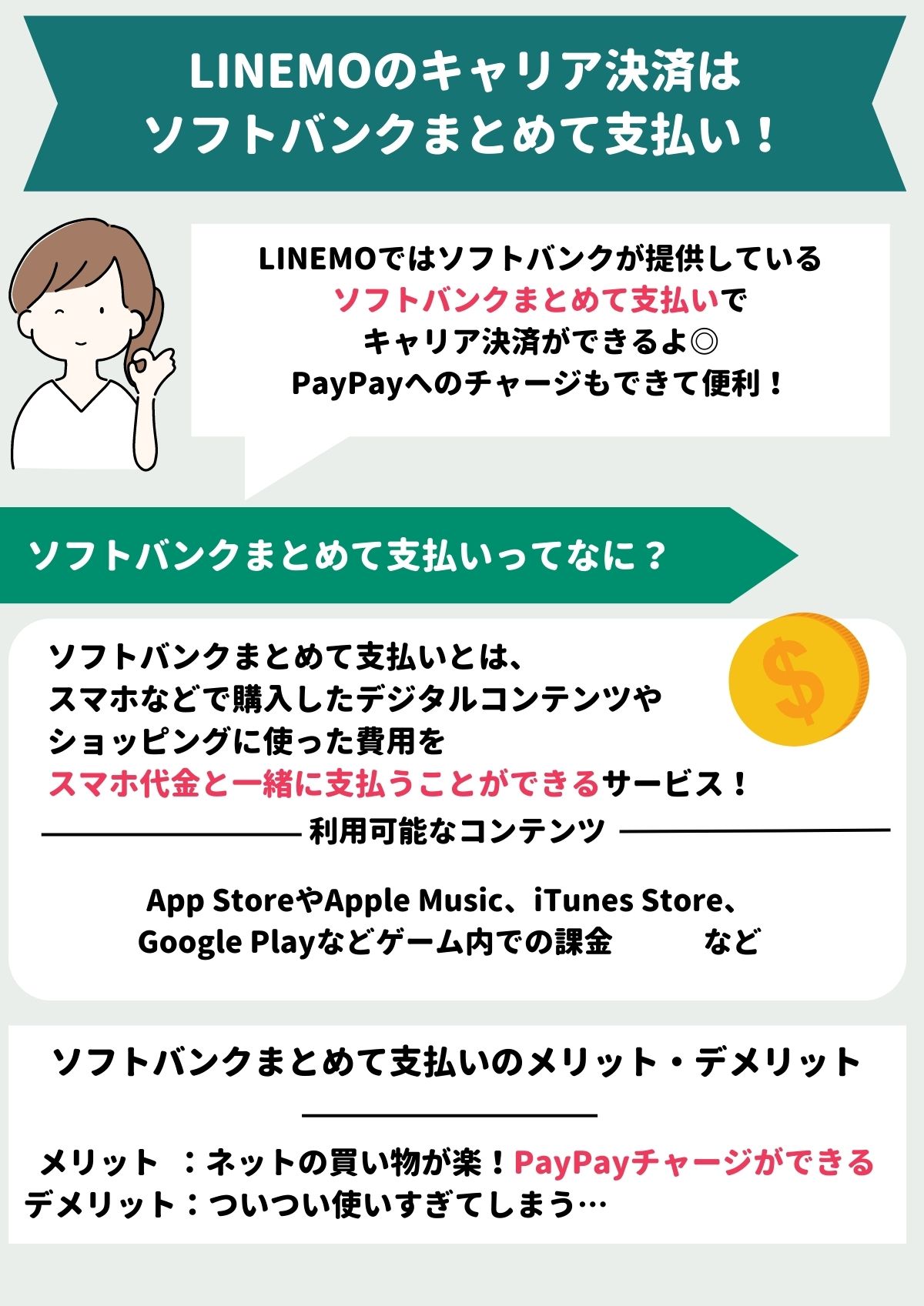 LINEMO　キャリア決済