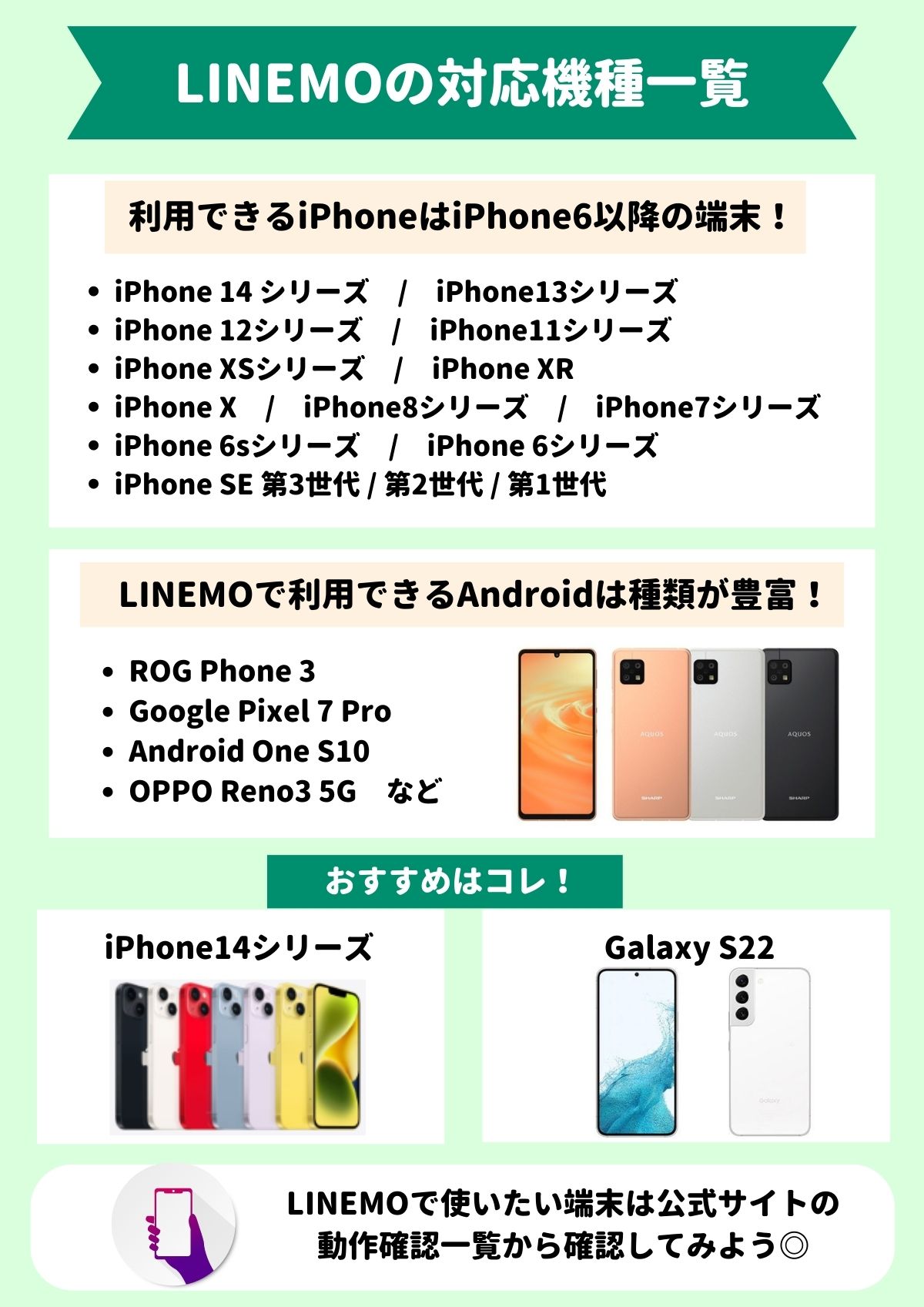 LINEMO　対応機種