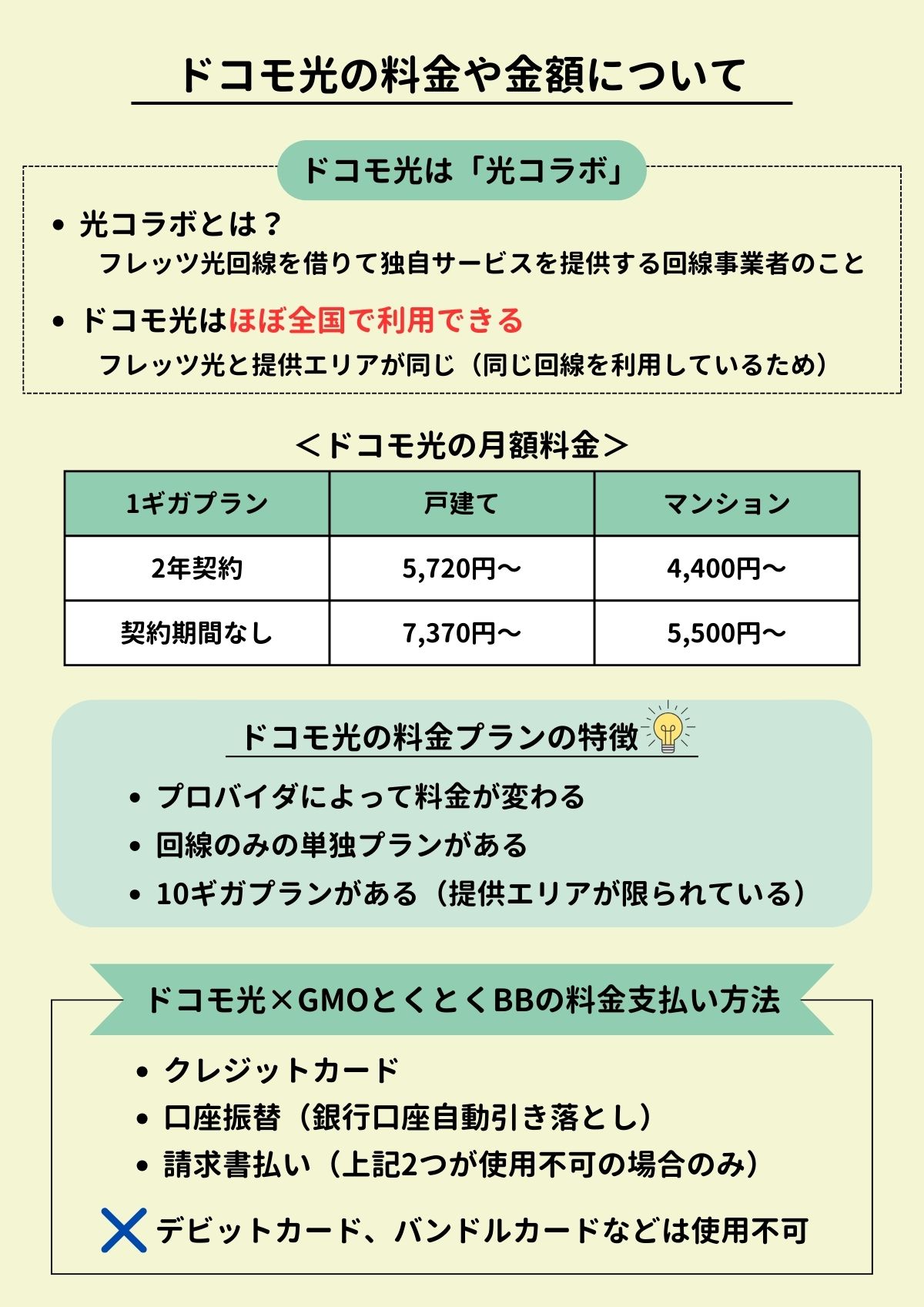 ドコモ光　GMOとくとくBB