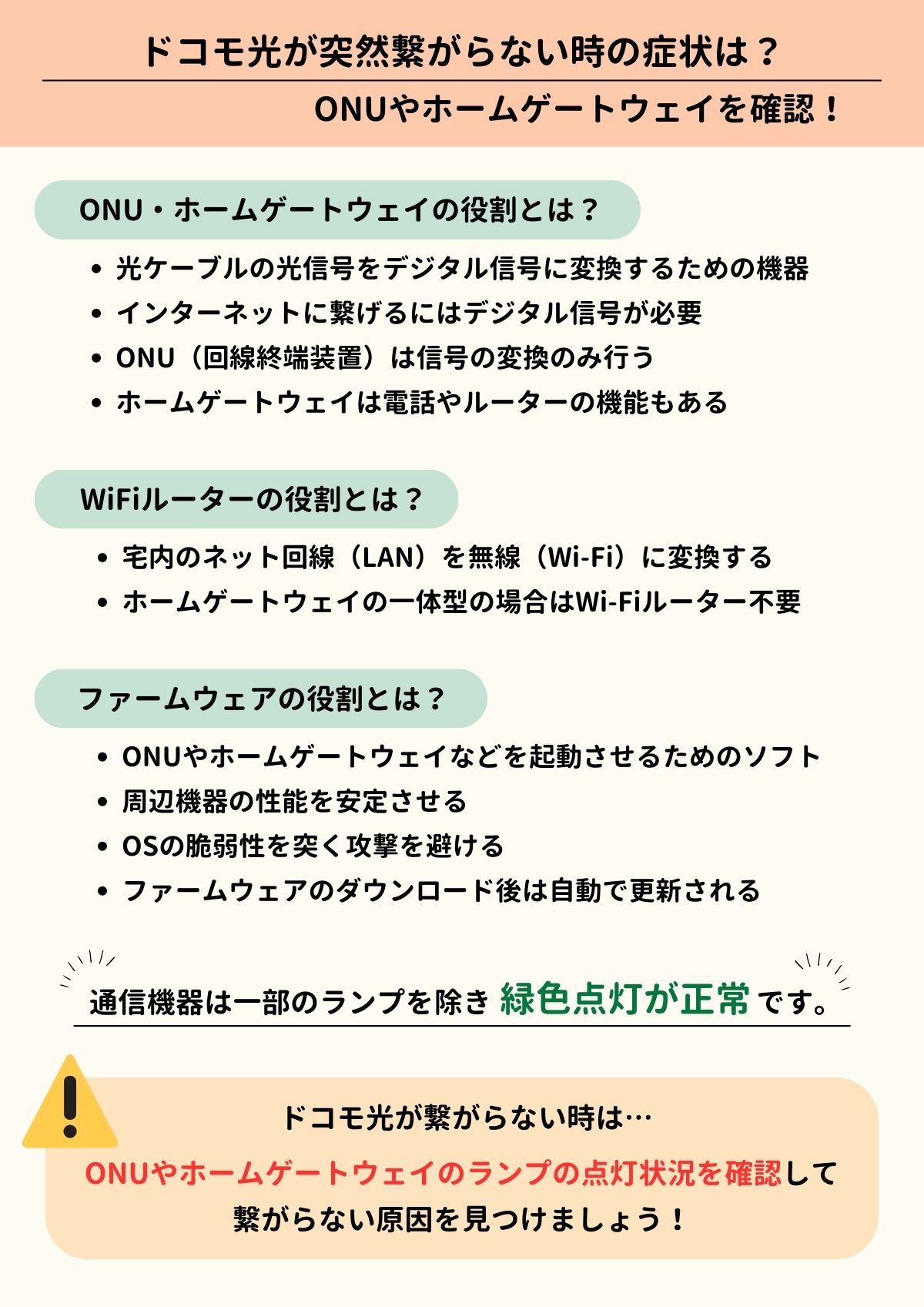 ドコモ光　繋がらない
