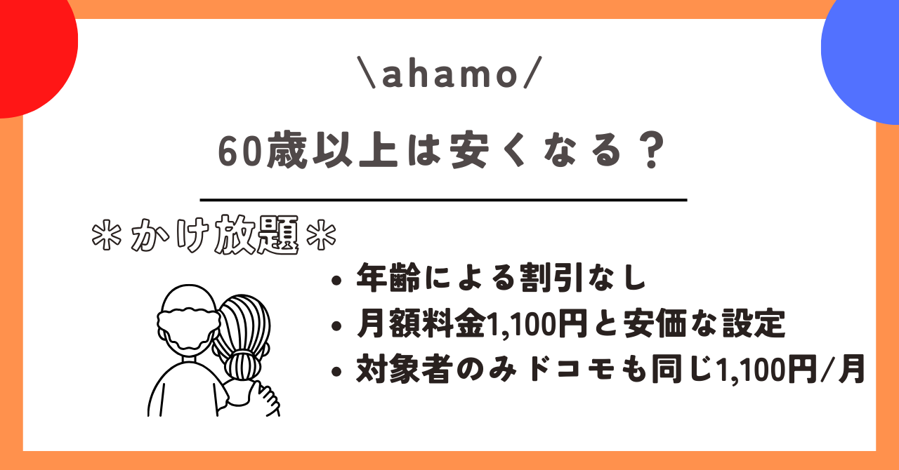 ahamo　かけ放題