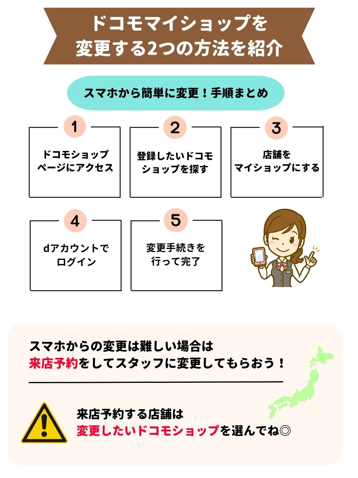 ドコモマイショップ　変更