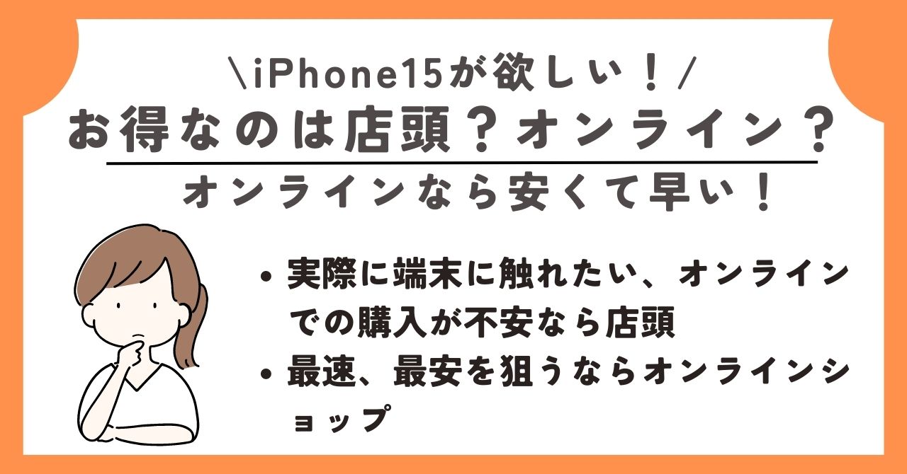 iPhone15　ソフトバンク　予約
