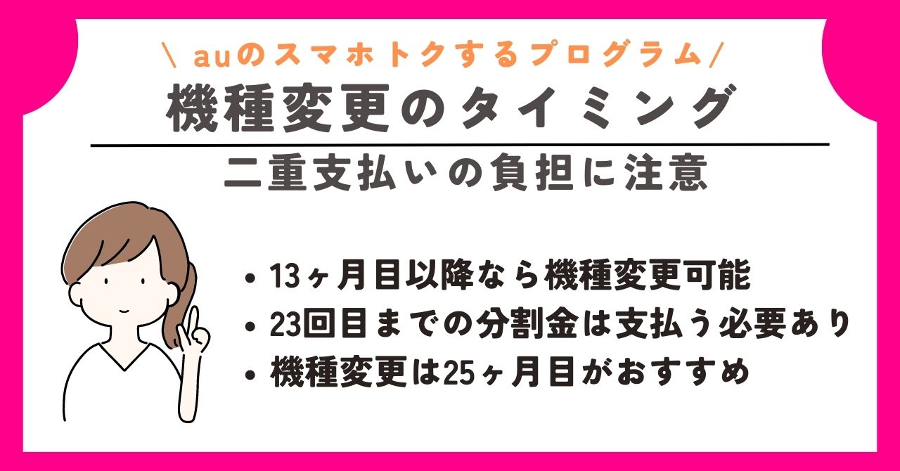 au　スマホトクするプログラム