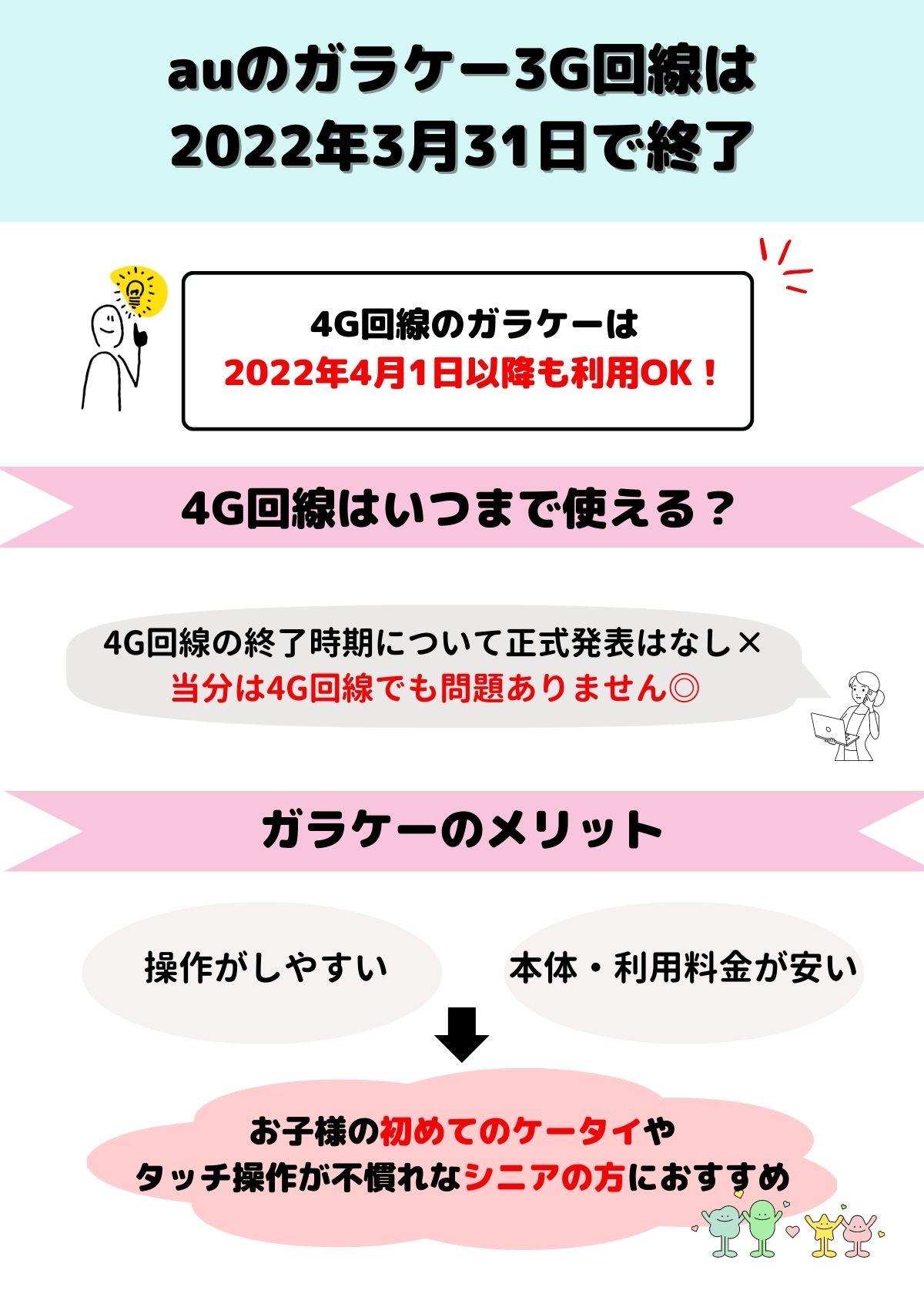 au　ガラケー