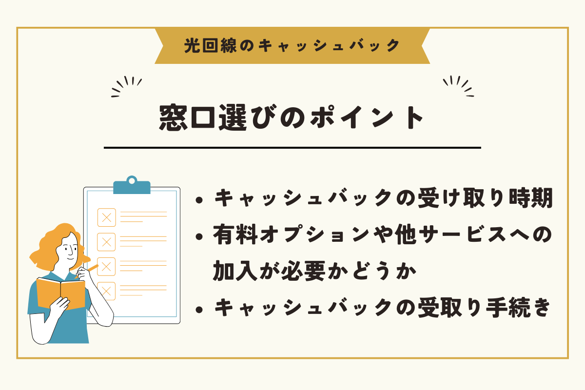 光回線　キャッシュバック