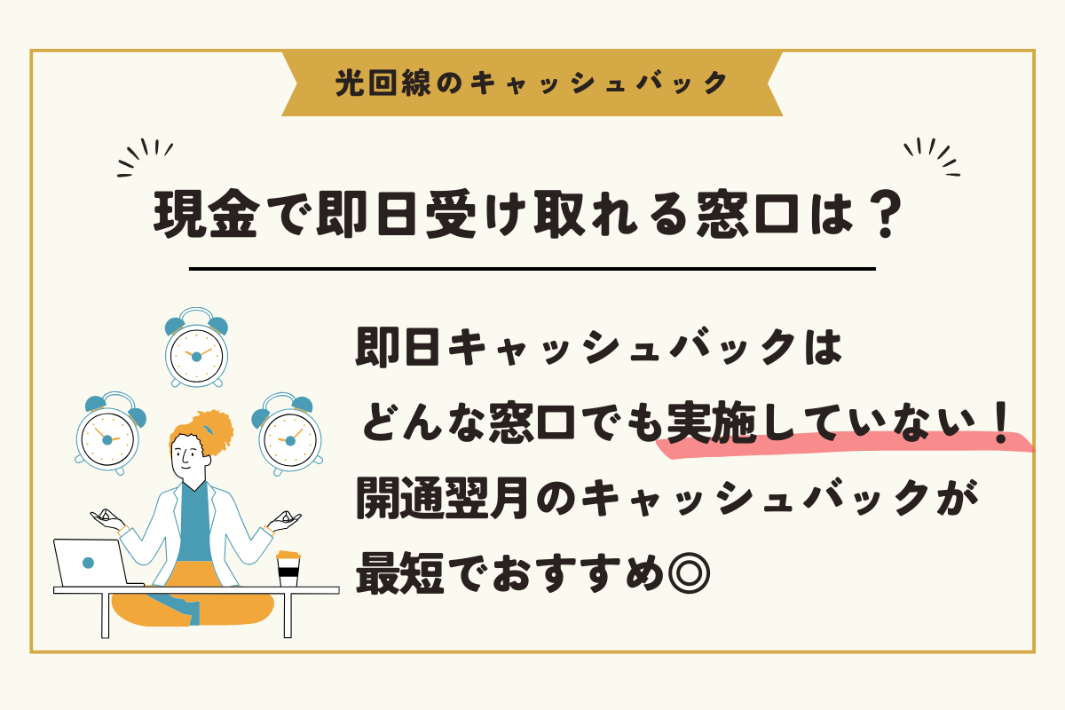 光回線 キャッシュバック